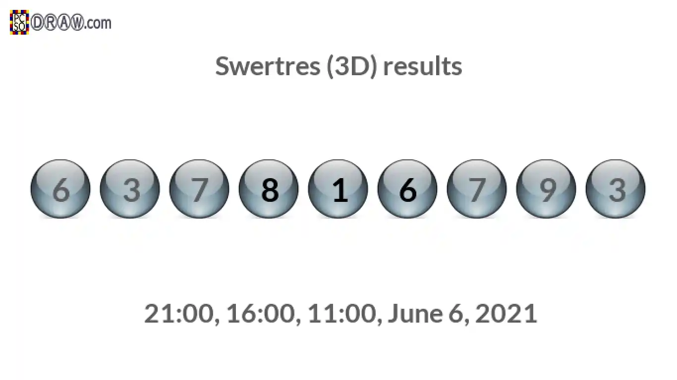 Rendered lottery balls representing 3D Lotto results on June 6, 2021