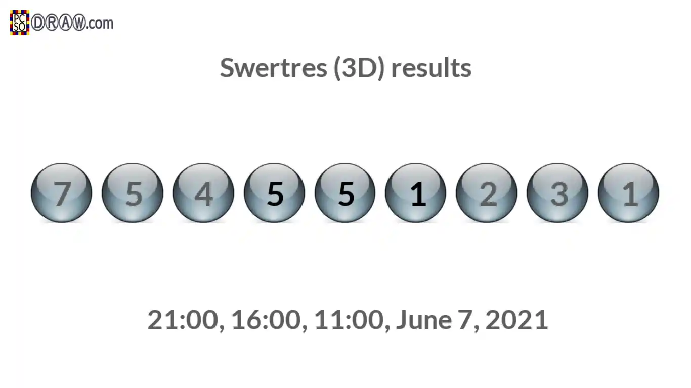 Rendered lottery balls representing 3D Lotto results on June 7, 2021