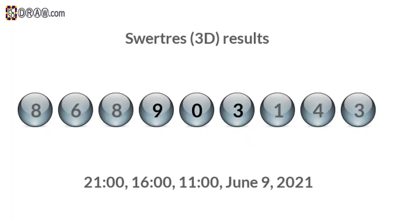 Rendered lottery balls representing 3D Lotto results on June 9, 2021