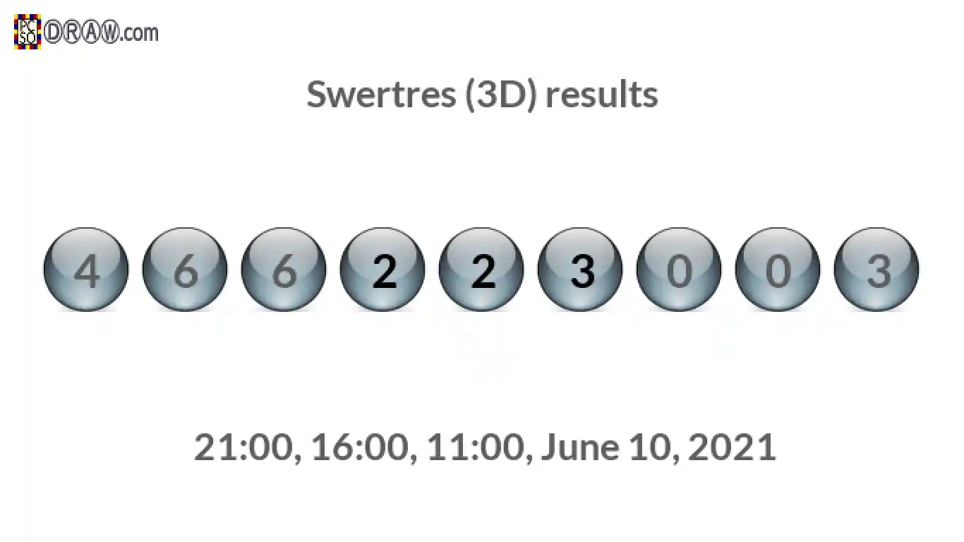 Rendered lottery balls representing 3D Lotto results on June 10, 2021