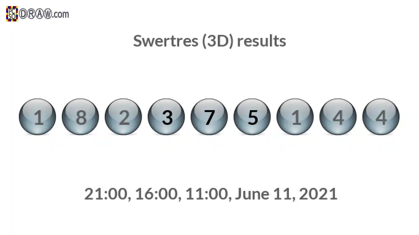 Rendered lottery balls representing 3D Lotto results on June 11, 2021