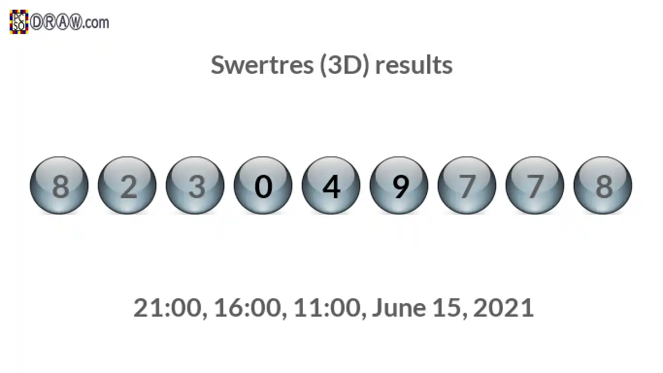 Rendered lottery balls representing 3D Lotto results on June 15, 2021