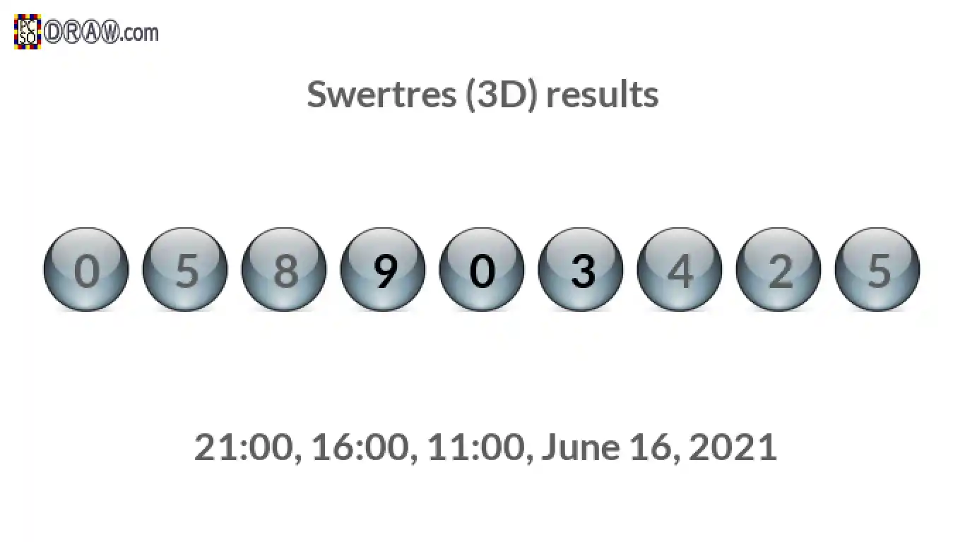 Rendered lottery balls representing 3D Lotto results on June 16, 2021