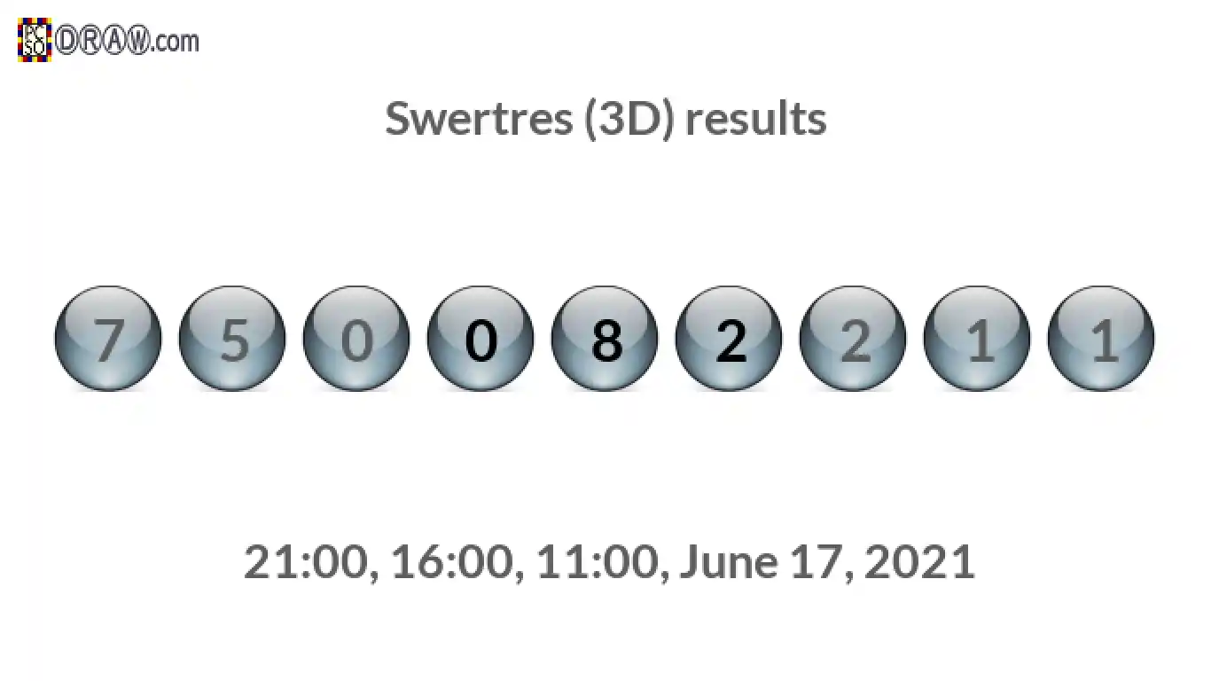 Rendered lottery balls representing 3D Lotto results on June 17, 2021