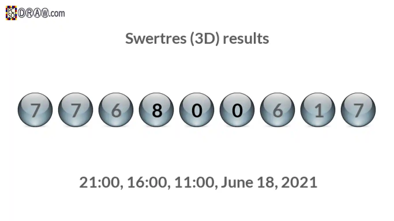 Rendered lottery balls representing 3D Lotto results on June 18, 2021