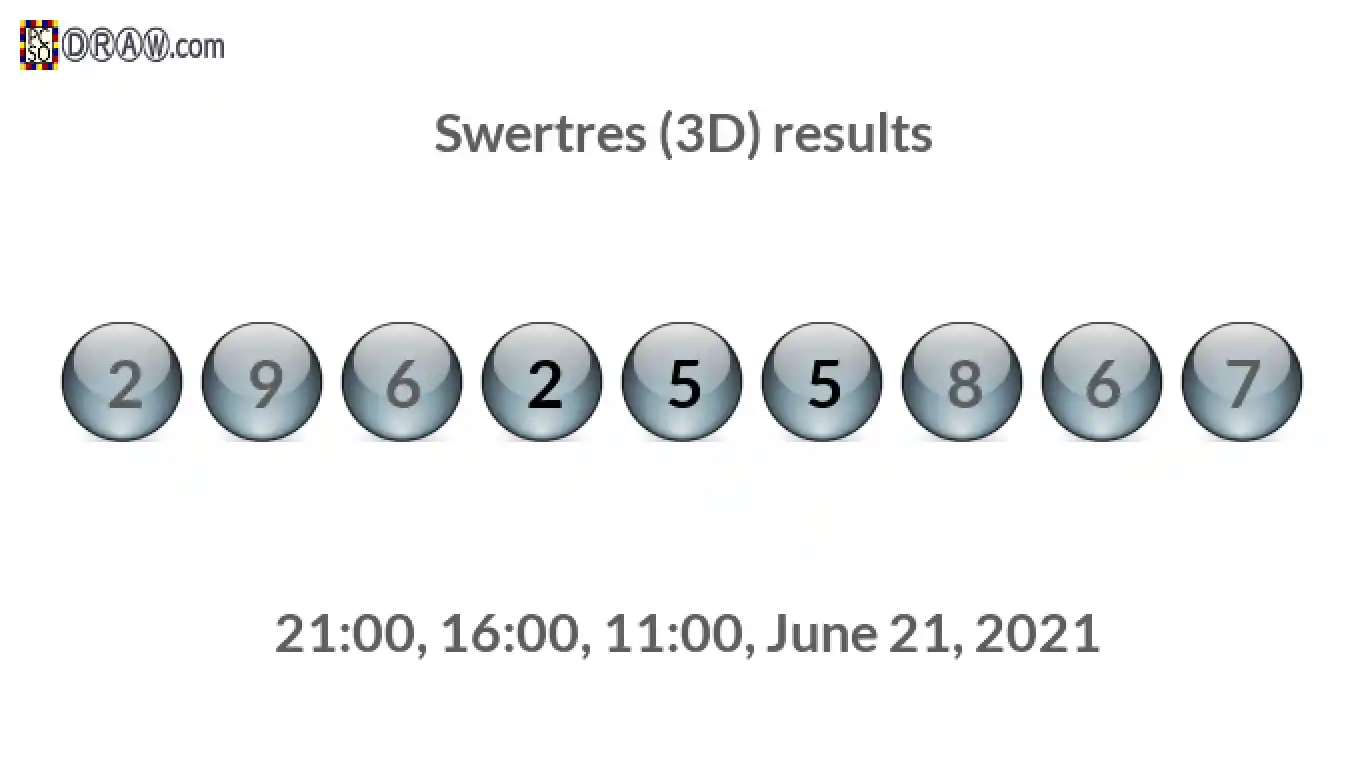 Rendered lottery balls representing 3D Lotto results on June 21, 2021