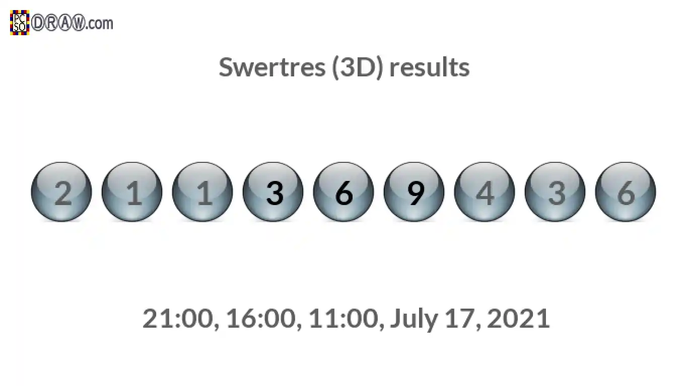 Rendered lottery balls representing 3D Lotto results on July 17, 2021
