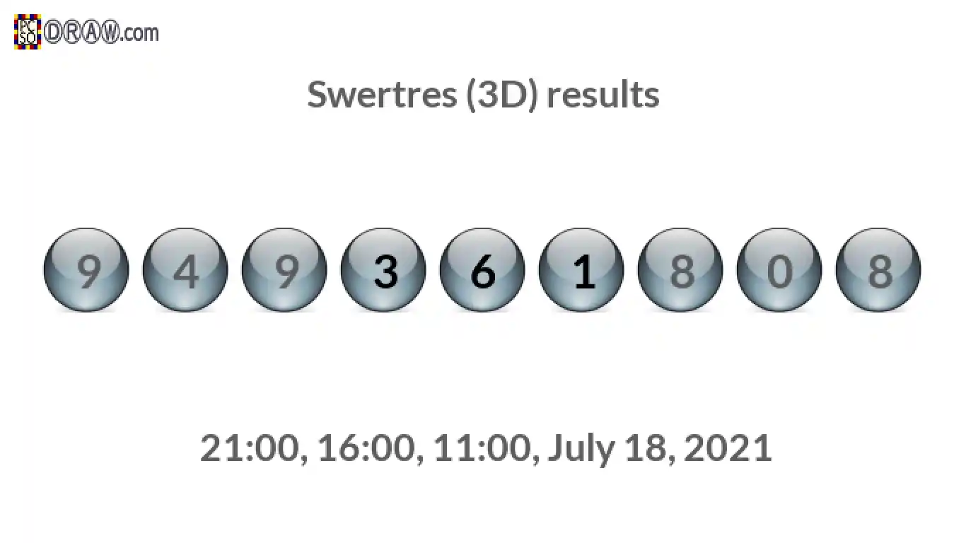 Rendered lottery balls representing 3D Lotto results on July 18, 2021