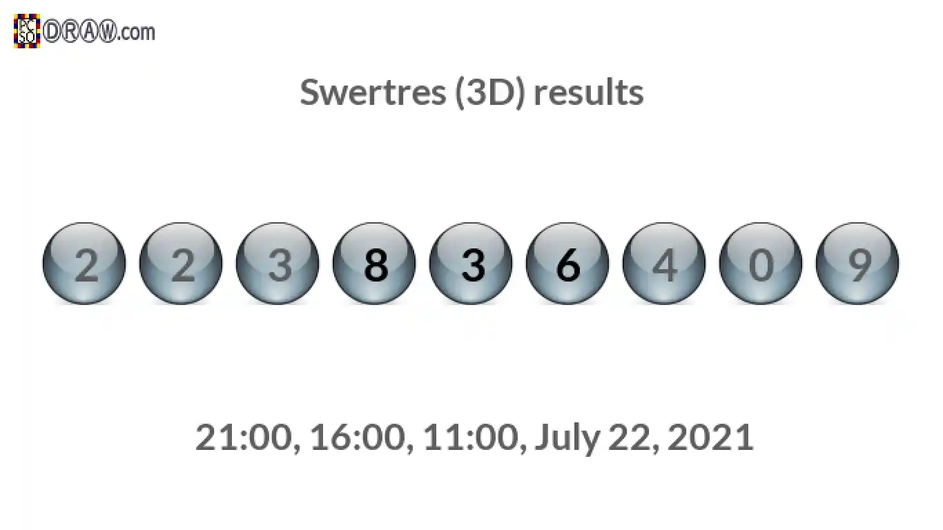 Rendered lottery balls representing 3D Lotto results on July 22, 2021