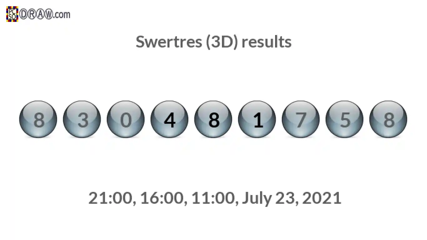 Rendered lottery balls representing 3D Lotto results on July 23, 2021