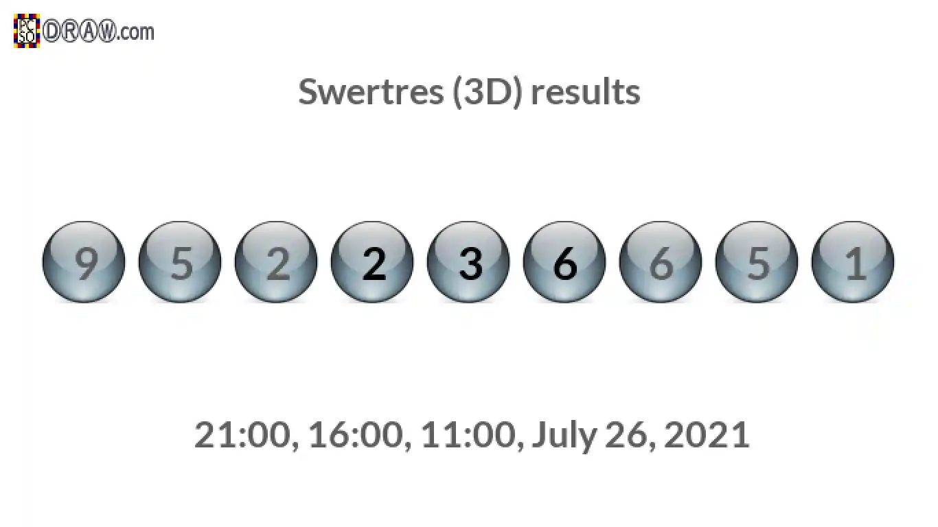 Rendered lottery balls representing 3D Lotto results on July 26, 2021