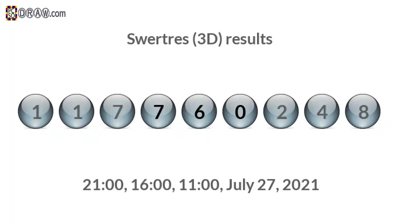 Rendered lottery balls representing 3D Lotto results on July 27, 2021