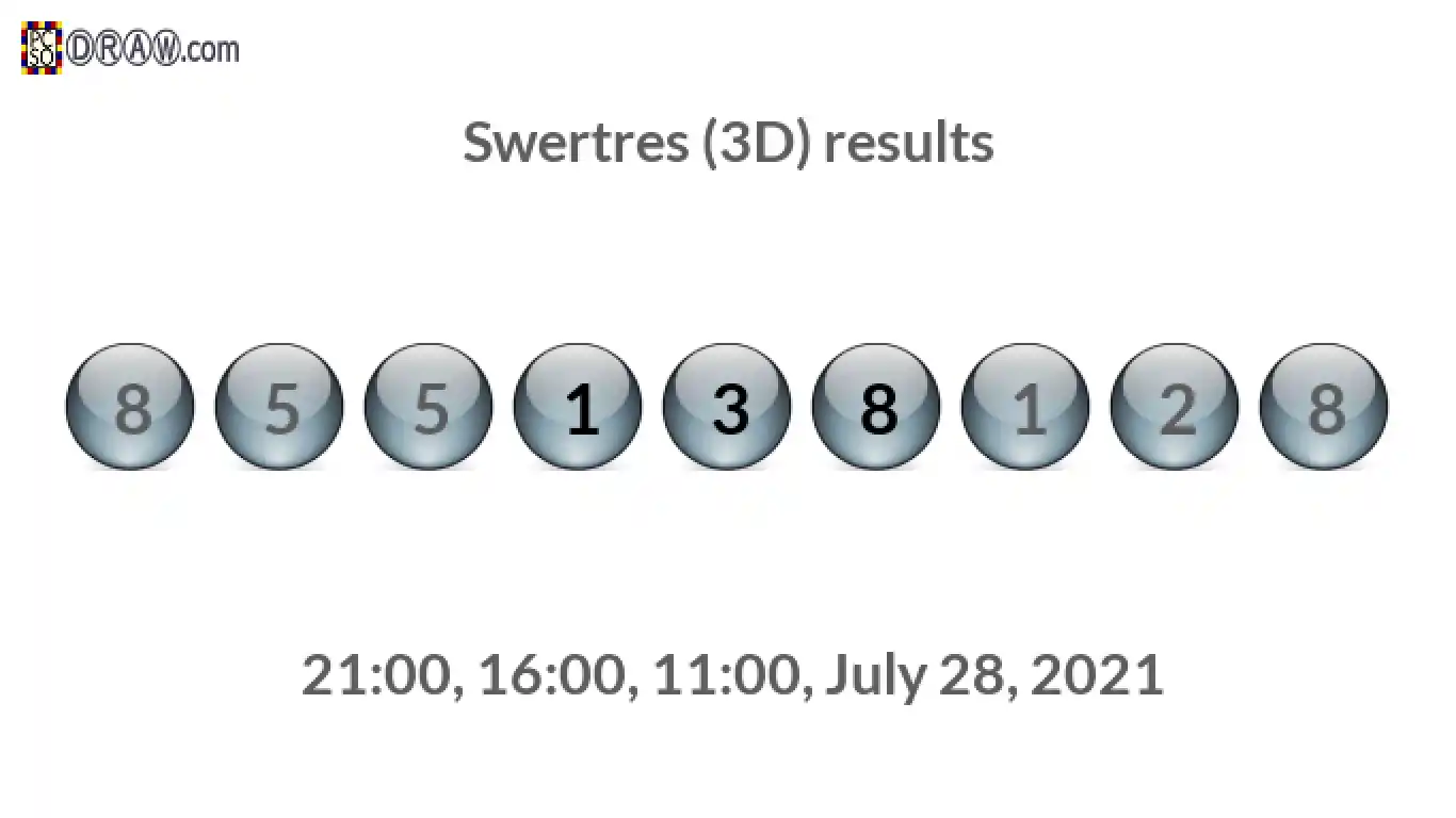 Rendered lottery balls representing 3D Lotto results on July 28, 2021