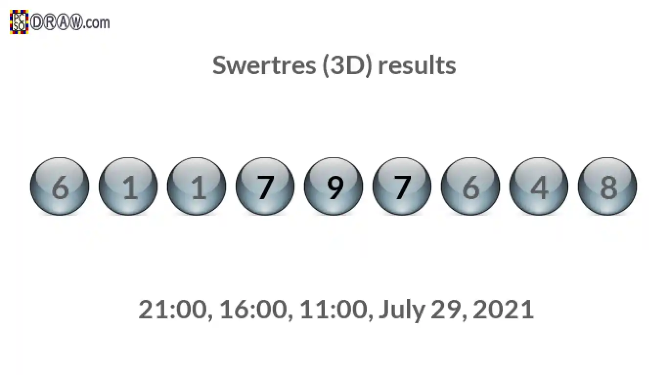Rendered lottery balls representing 3D Lotto results on July 29, 2021