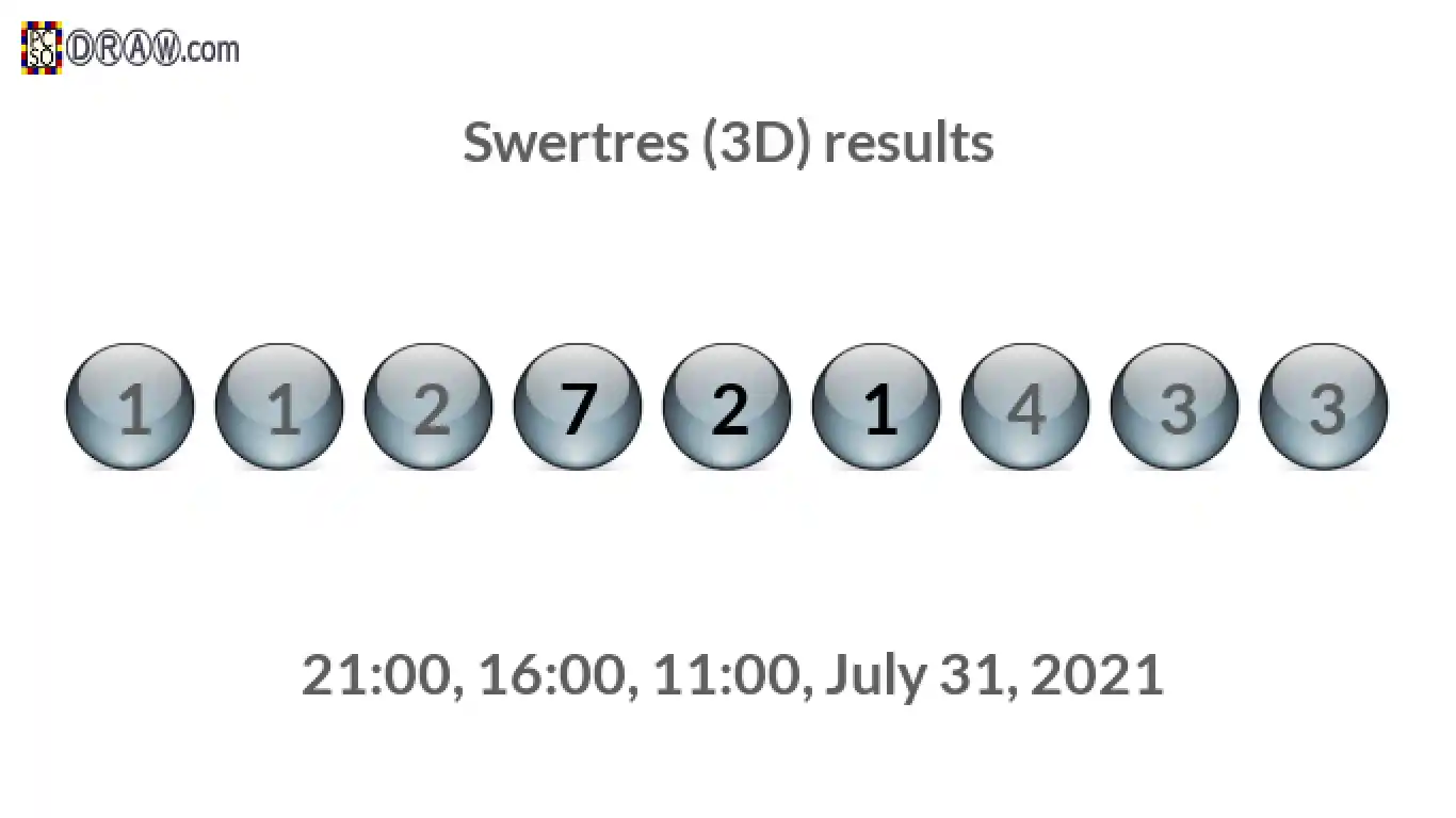 Rendered lottery balls representing 3D Lotto results on July 31, 2021