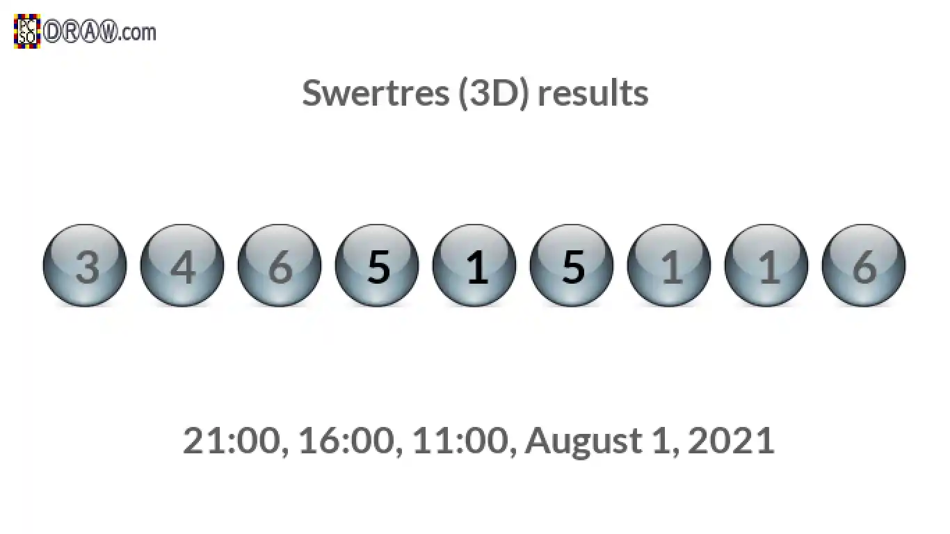Rendered lottery balls representing 3D Lotto results on August 1, 2021