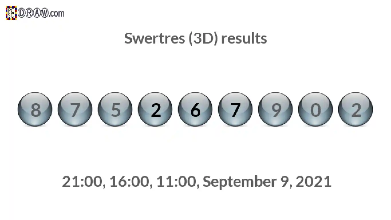 Rendered lottery balls representing 3D Lotto results on September 9, 2021