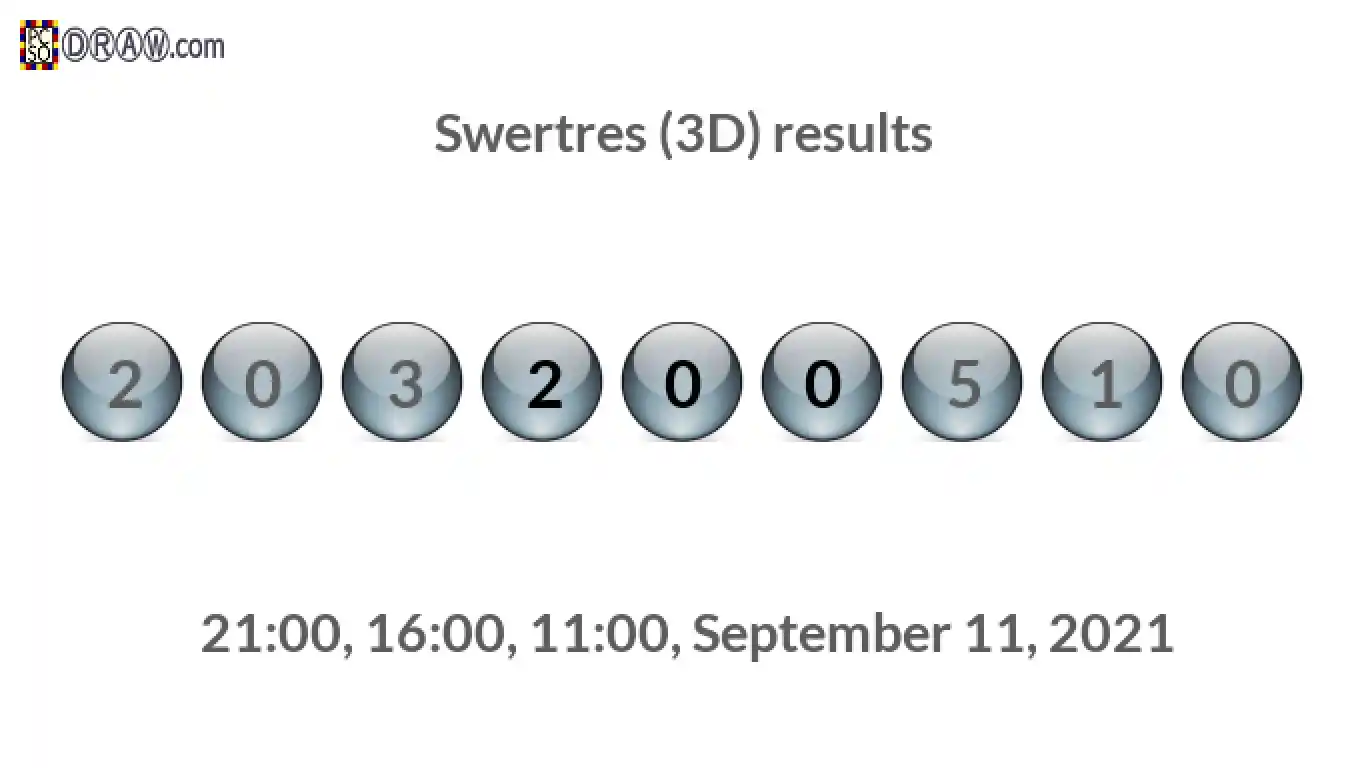 Rendered lottery balls representing 3D Lotto results on September 11, 2021