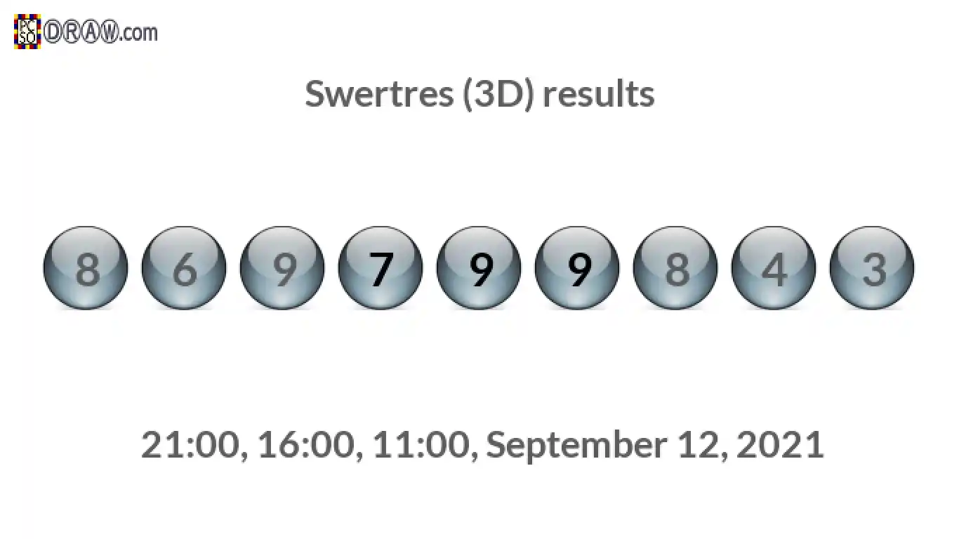 Rendered lottery balls representing 3D Lotto results on September 12, 2021