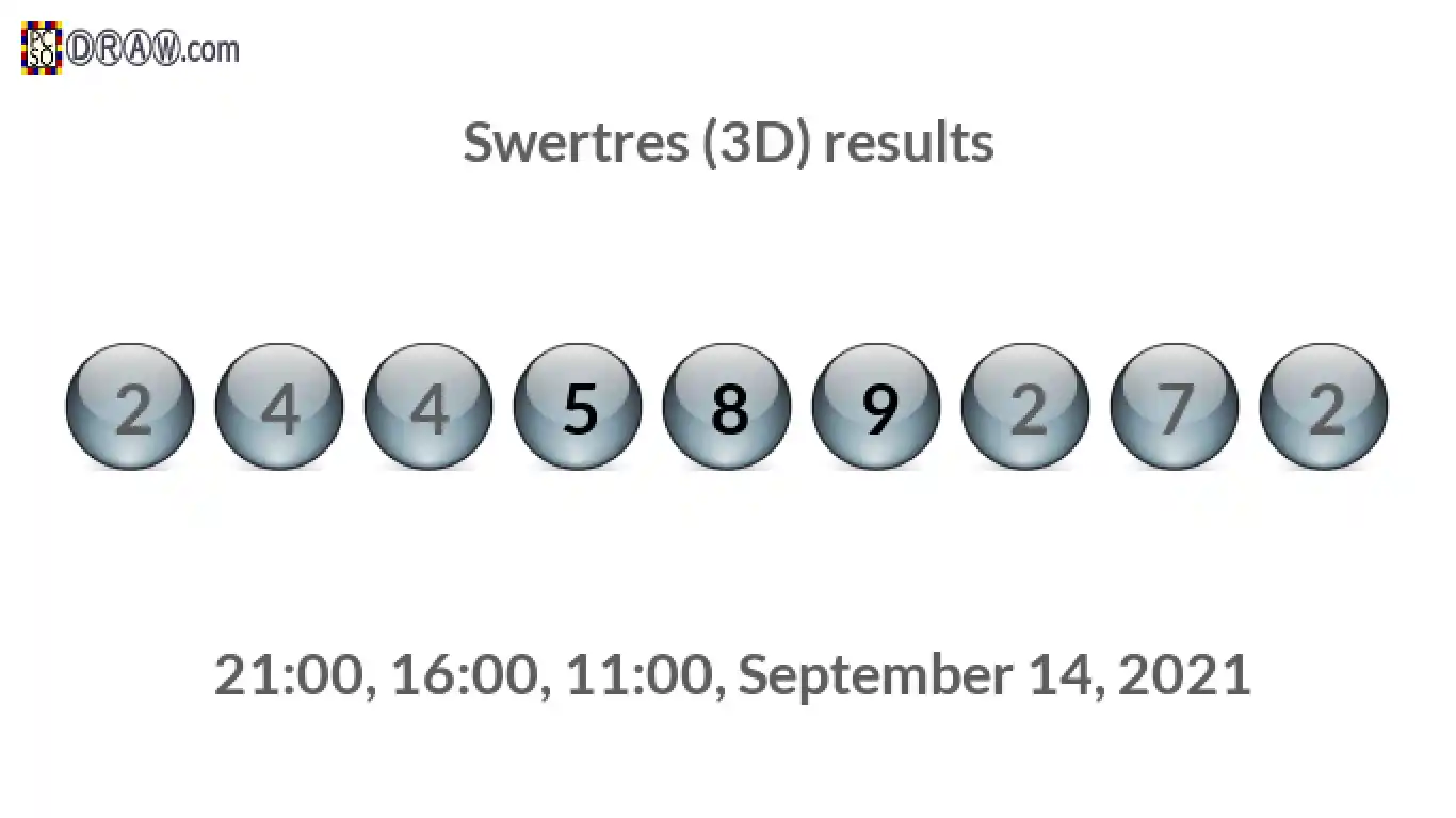 Rendered lottery balls representing 3D Lotto results on September 14, 2021