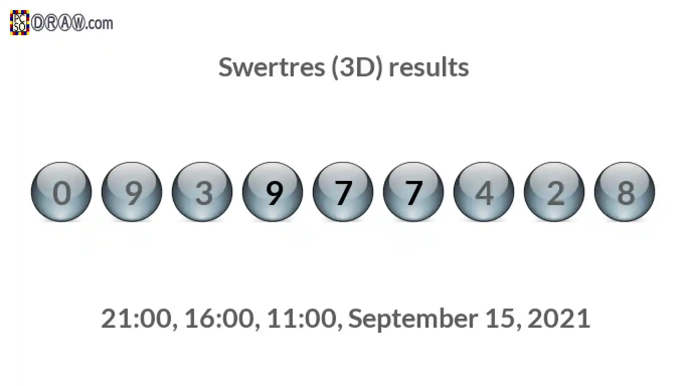 Rendered lottery balls representing 3D Lotto results on September 15, 2021