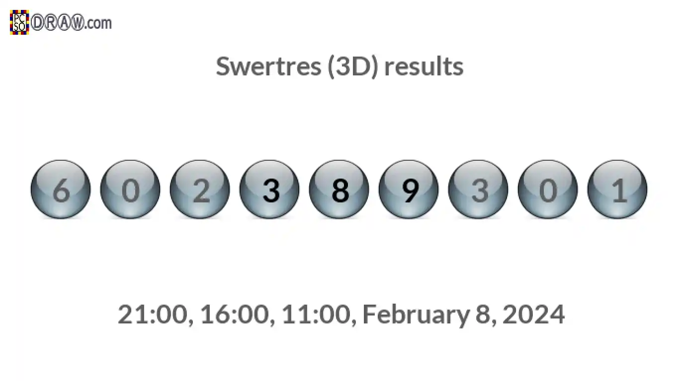 Rendered lottery balls representing Swertres (3D) results on February 8, 2024
