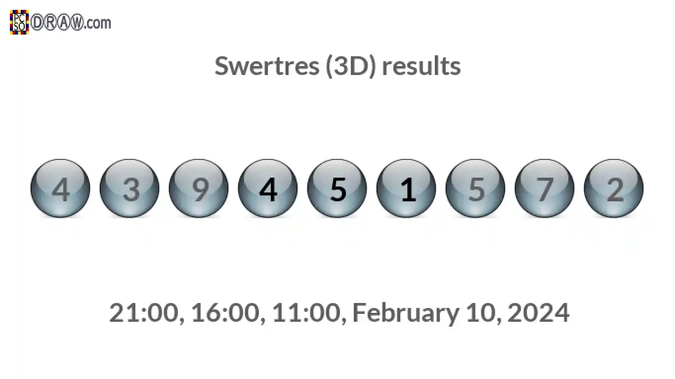 Rendered lottery balls representing Swertres (3D) results on February 10, 2024