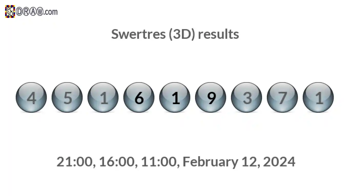 Rendered lottery balls representing Swertres (3D) results on February 12, 2024