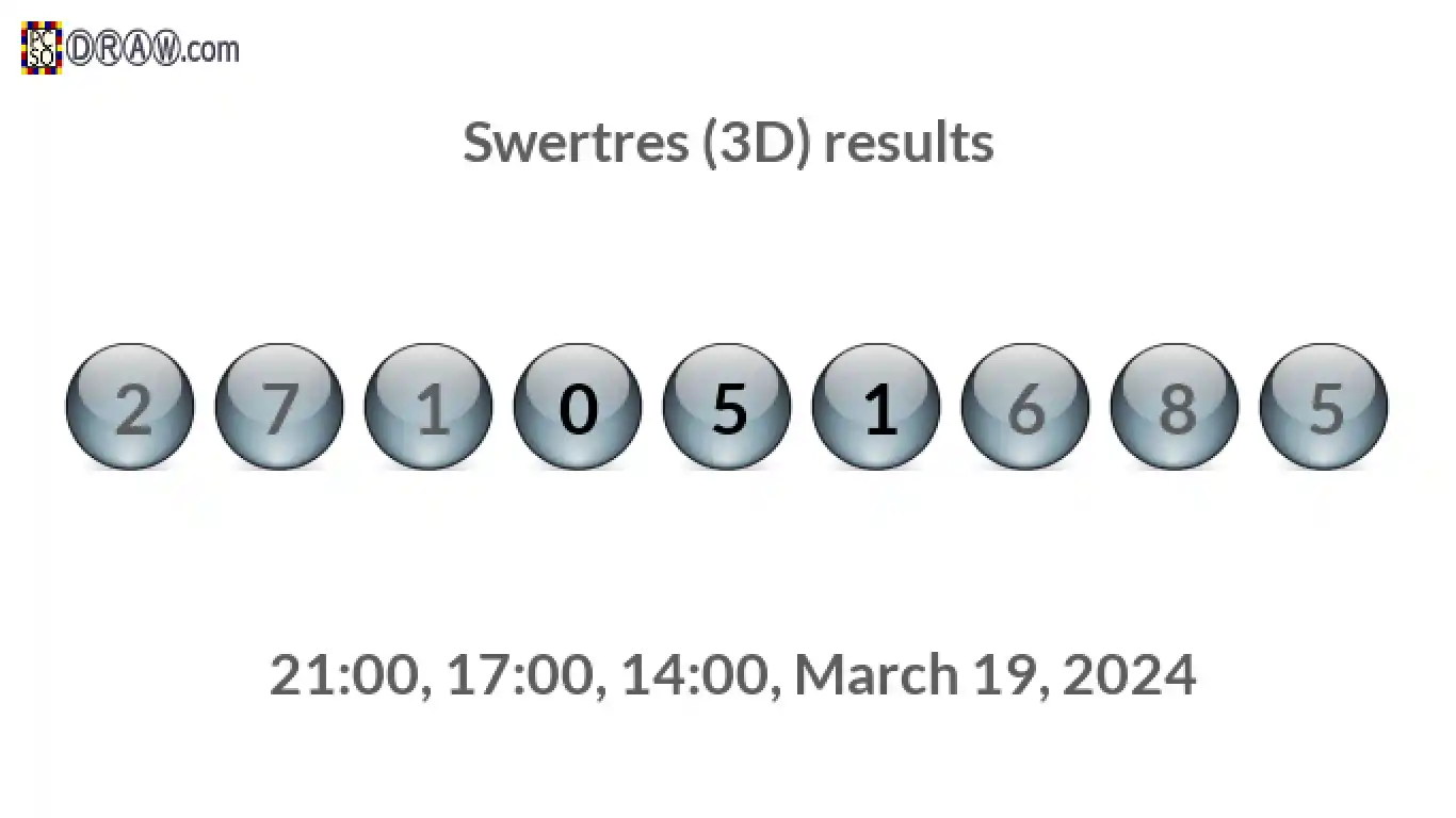 Rendered lottery balls representing 3D Lotto results on March 19, 2024