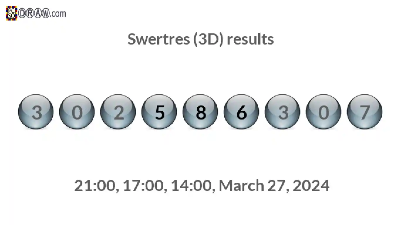 Rendered lottery balls representing 3D Lotto results on March 27, 2024