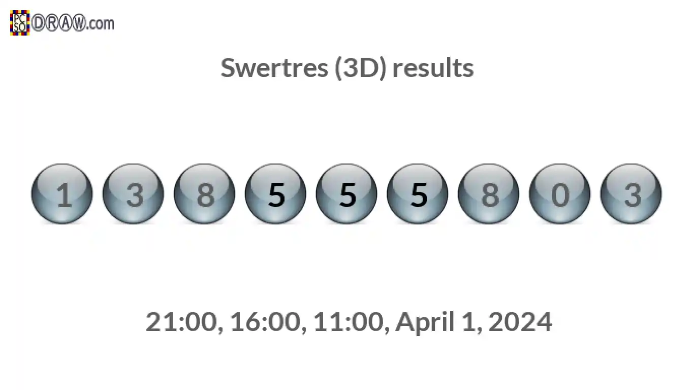 Rendered lottery balls representing 3D Lotto results on April 1, 2024