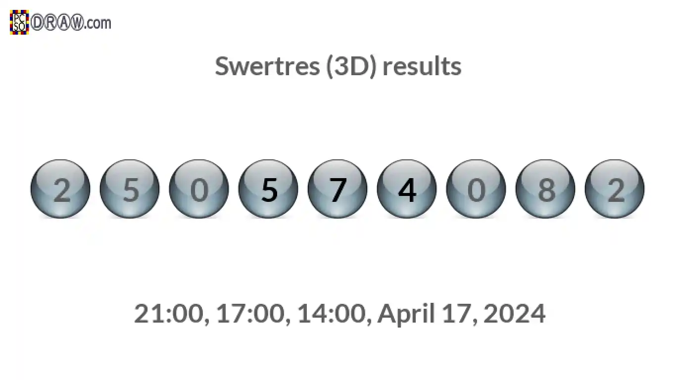 Rendered lottery balls representing 3D Lotto results on April 17, 2024
