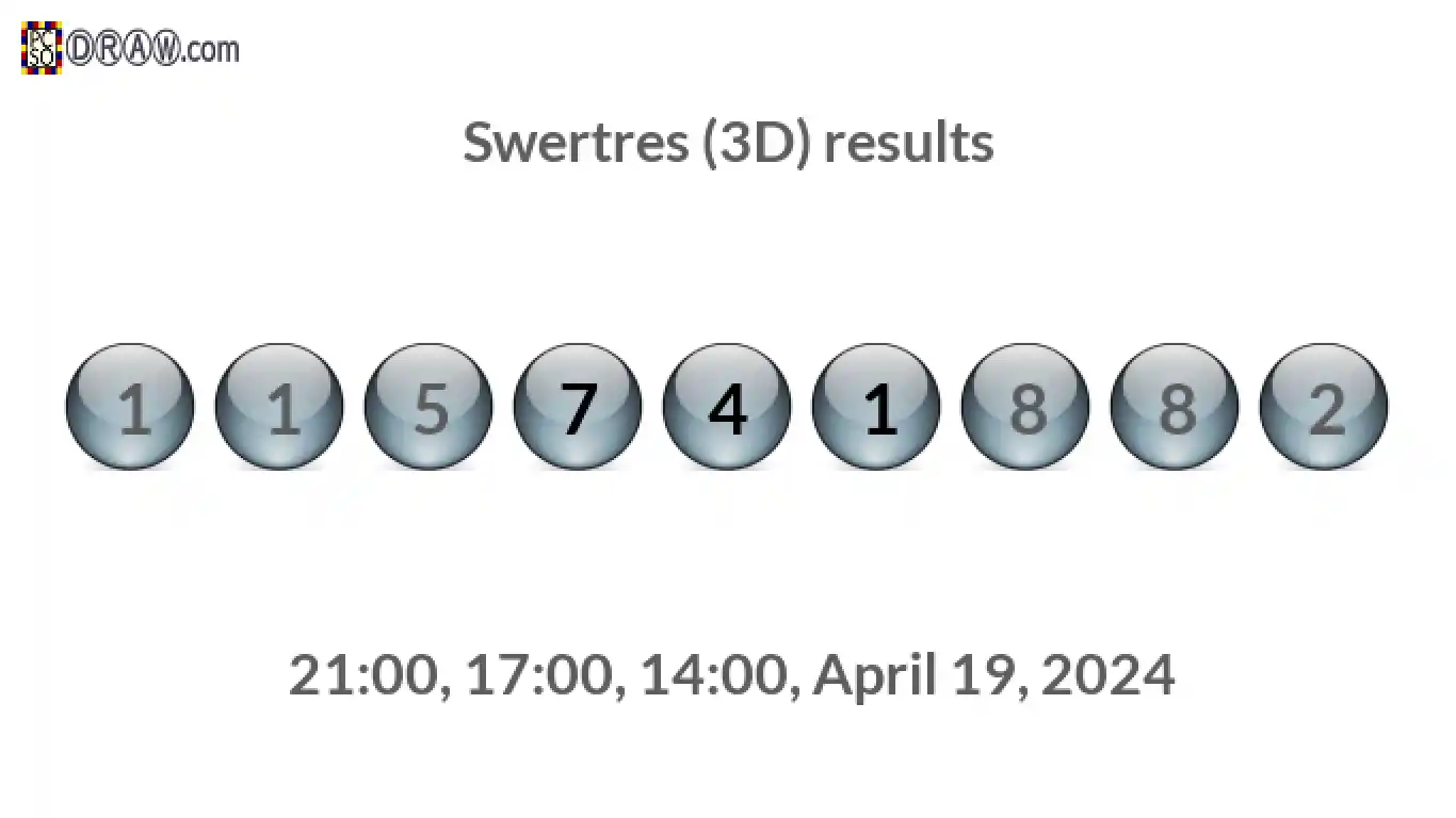 Rendered lottery balls representing 3D Lotto results on April 19, 2024