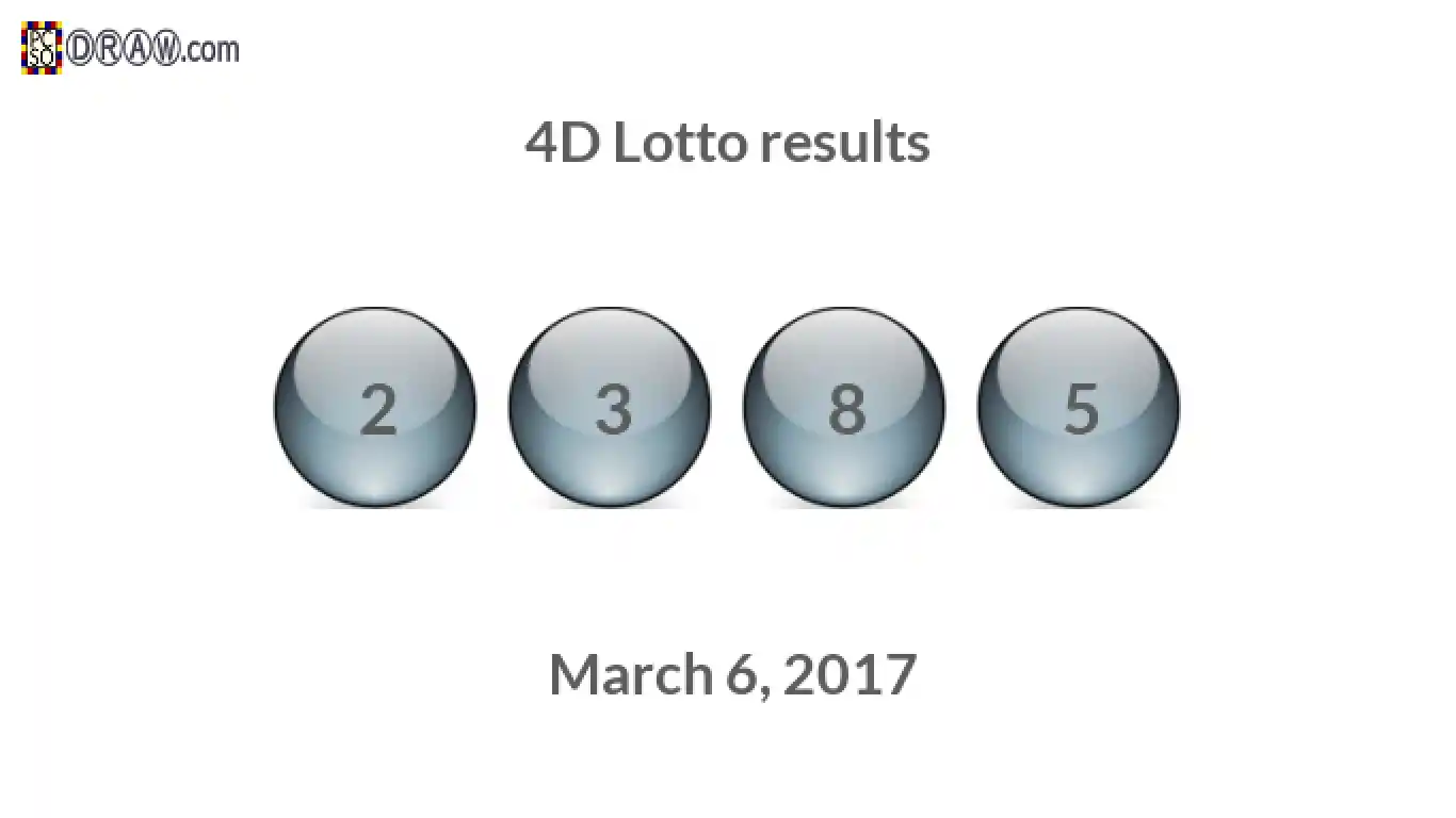 4D lottery balls representing results on March 6, 2017