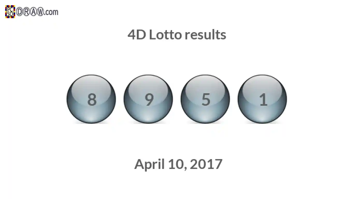 4D lottery balls representing results on April 10, 2017