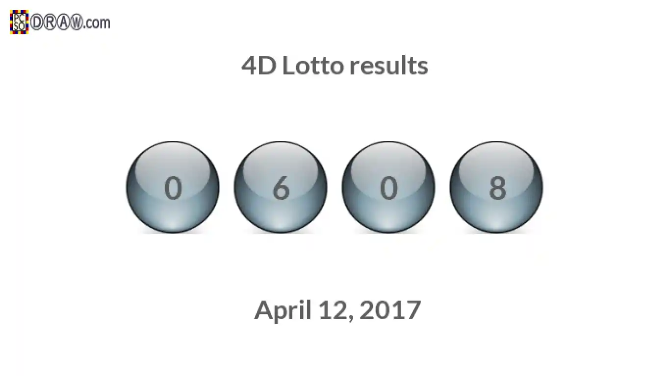 4D lottery balls representing results on April 12, 2017