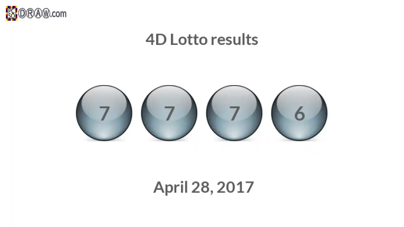 4D lottery balls representing results on April 28, 2017