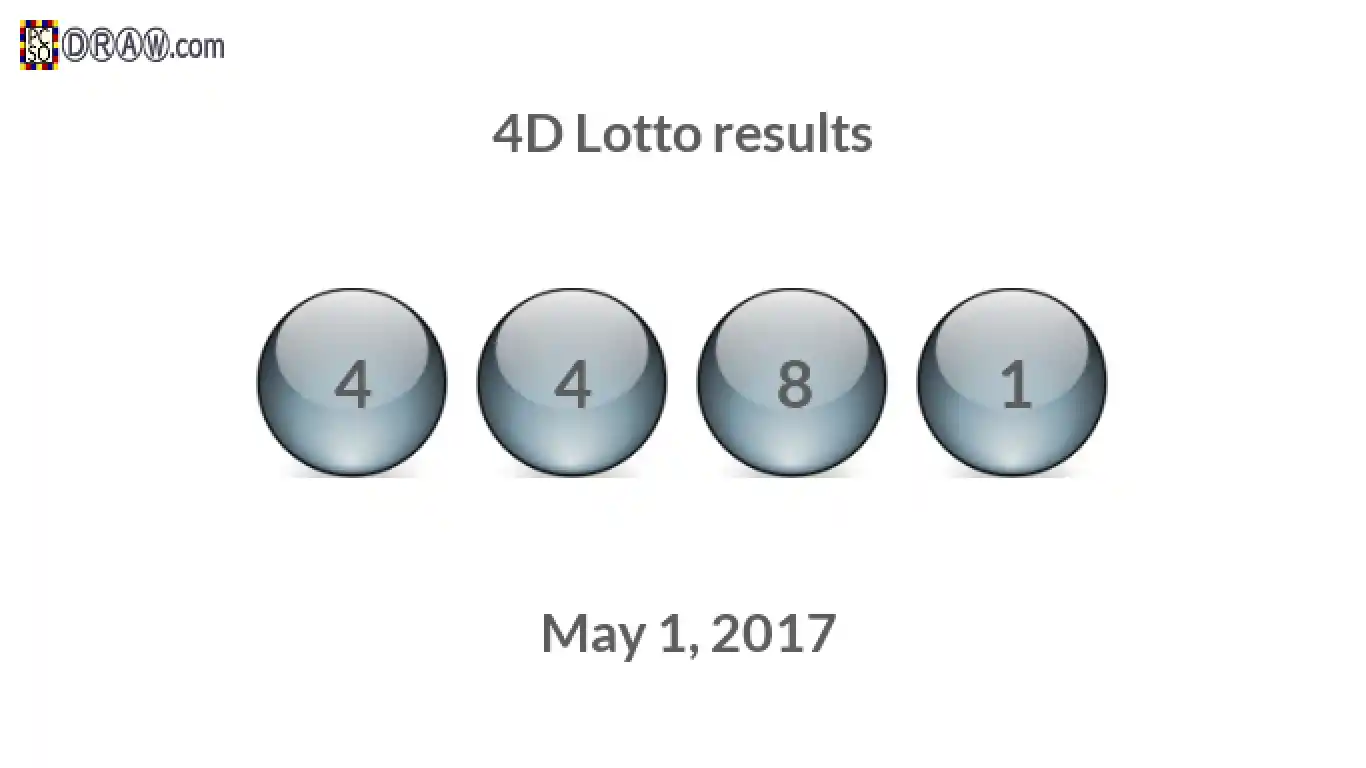 4D lottery balls representing results on May 1, 2017