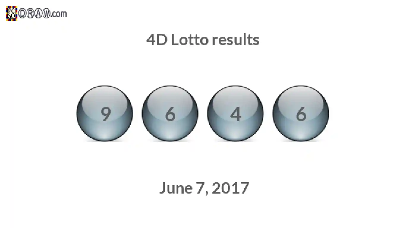 4D lottery balls representing results on June 7, 2017
