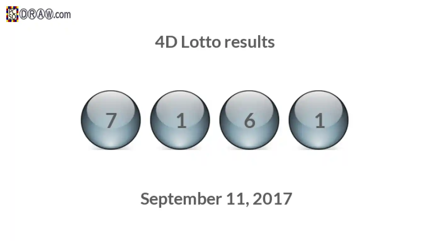 4D lottery balls representing results on September 11, 2017