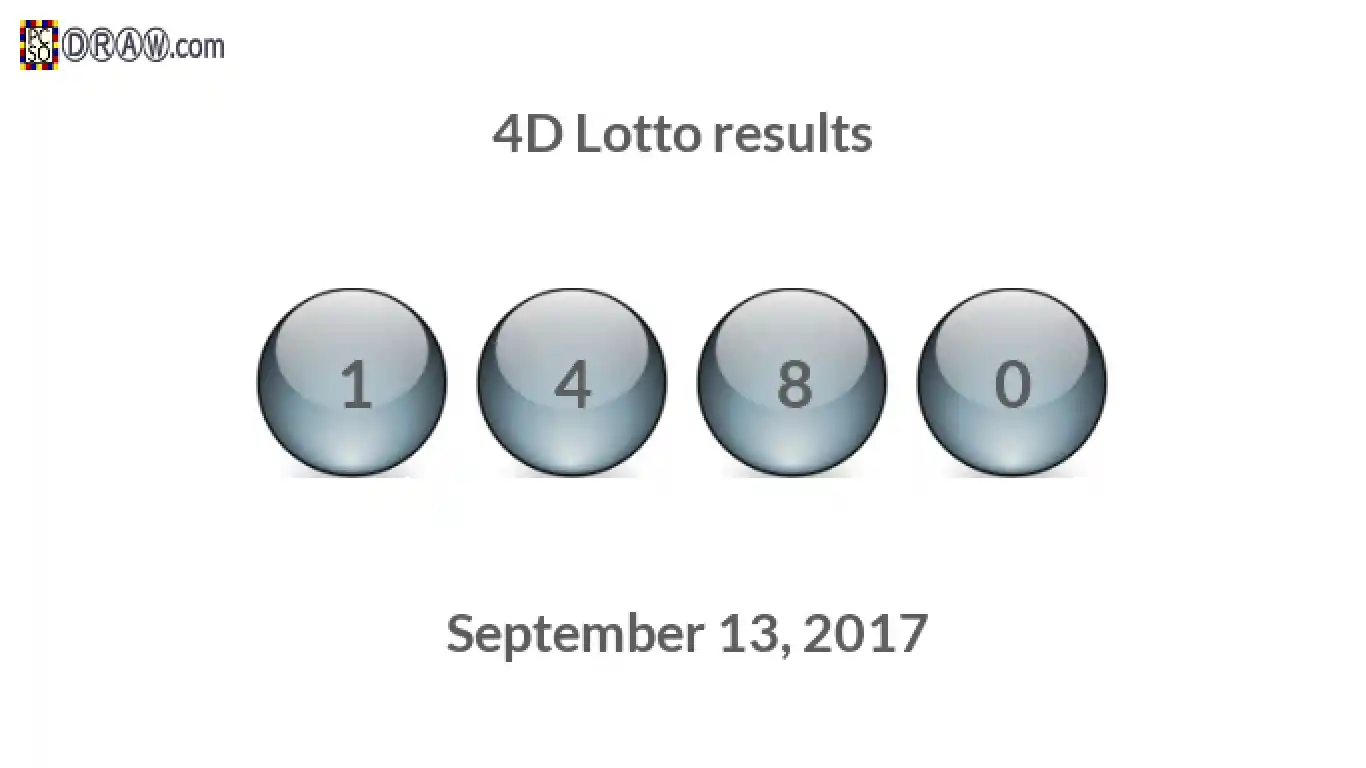 4D lottery balls representing results on September 13, 2017