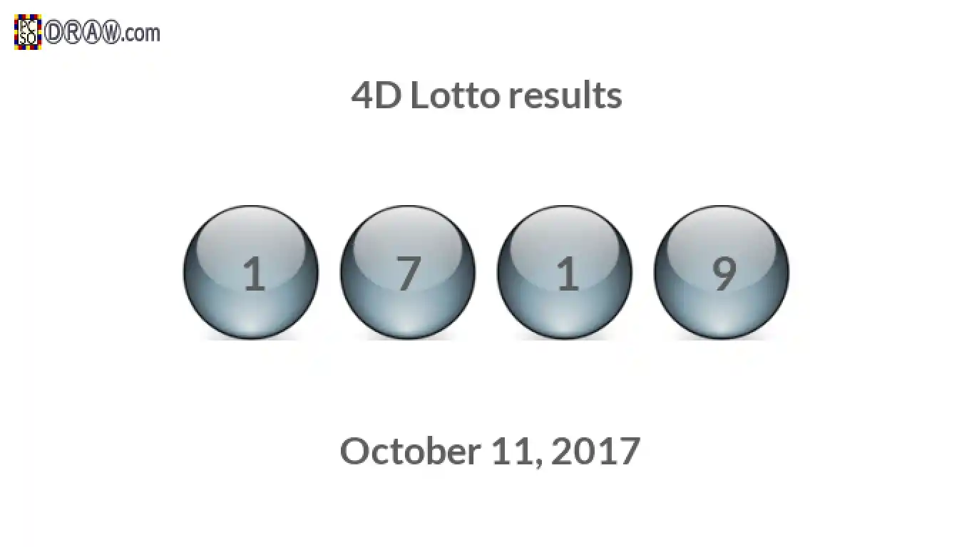 4D lottery balls representing results on October 11, 2017
