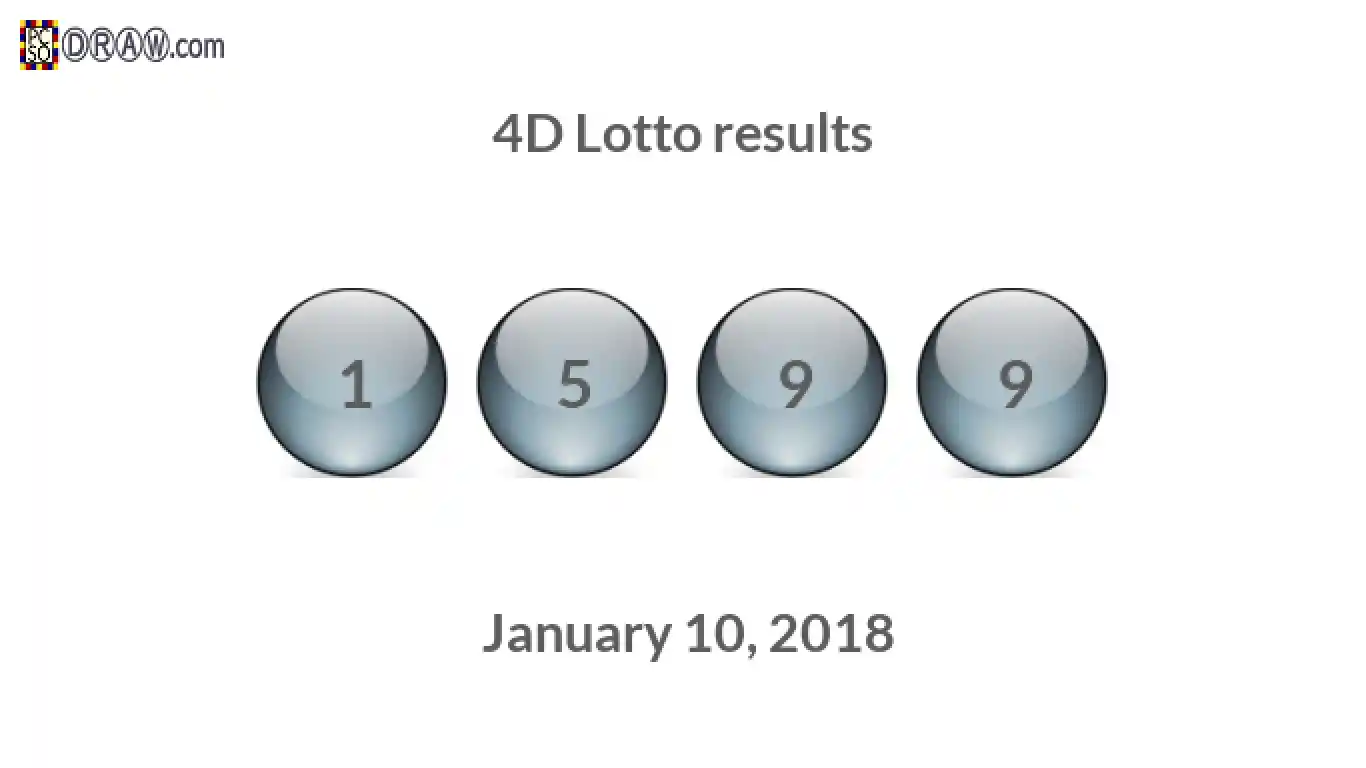 4D lottery balls representing results on January 10, 2018