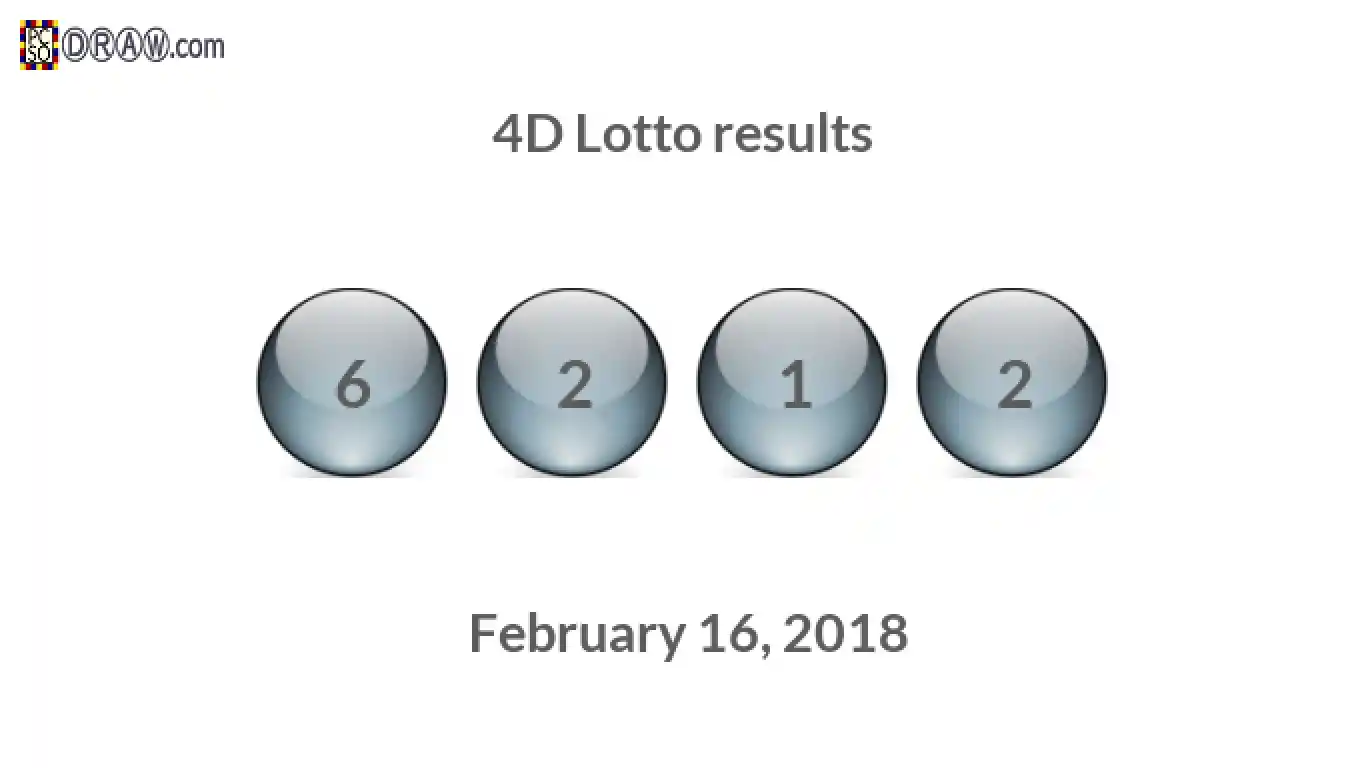 4D lottery balls representing results on February 16, 2018