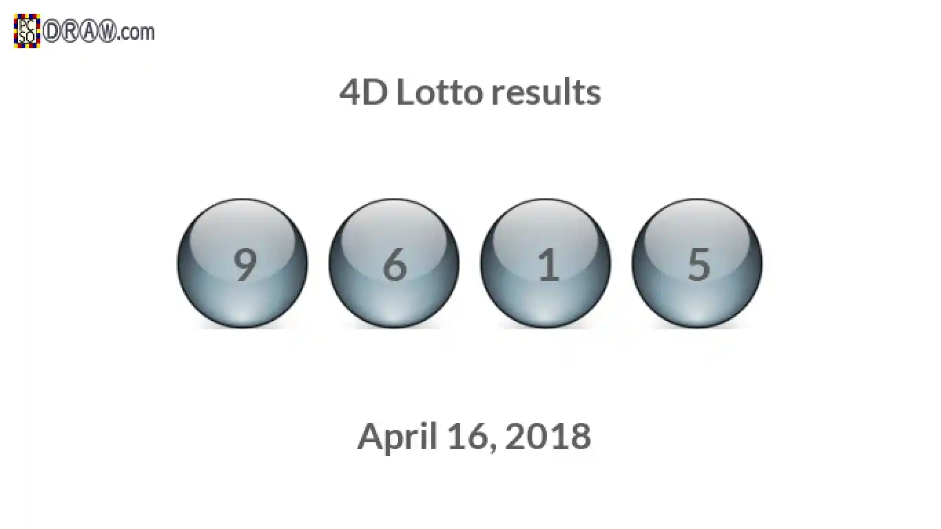 4D lottery balls representing results on April 16, 2018