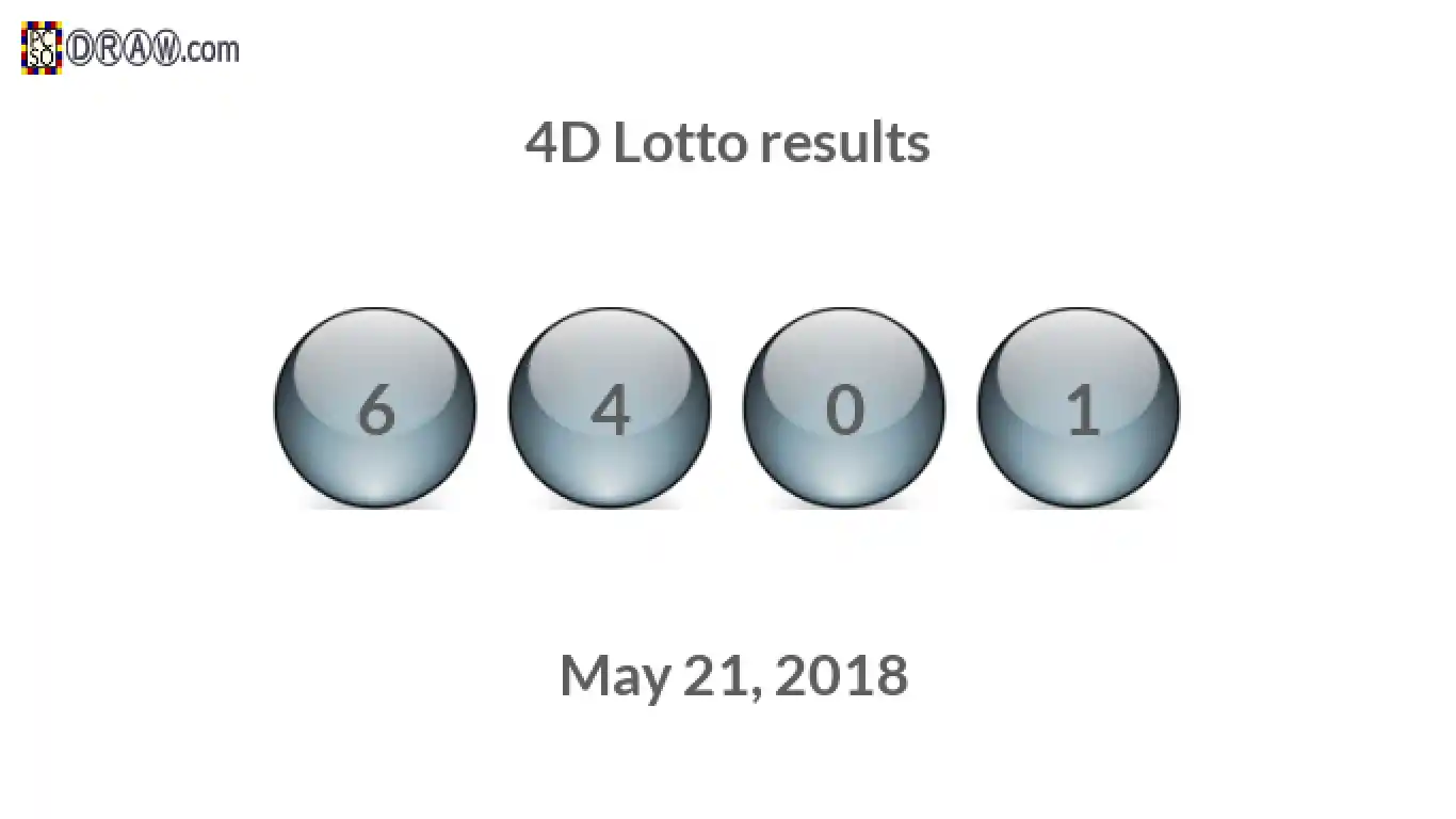 4D lottery balls representing results on May 21, 2018