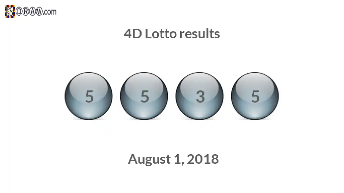 4D lottery balls representing results on August 1, 2018