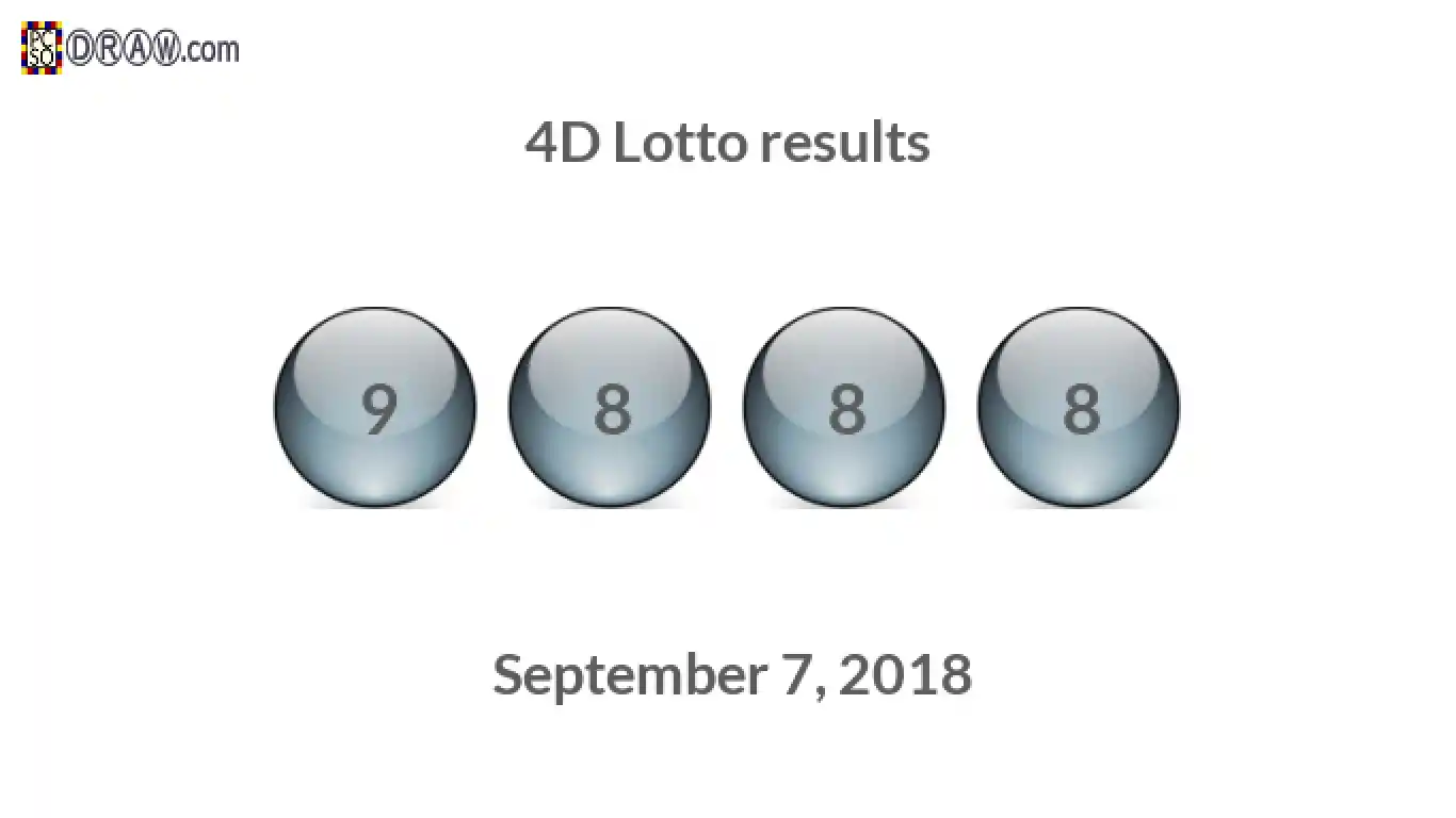 4D lottery balls representing results on September 7, 2018