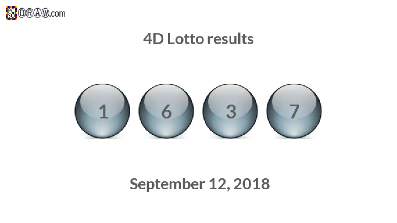 4D lottery balls representing results on September 12, 2018