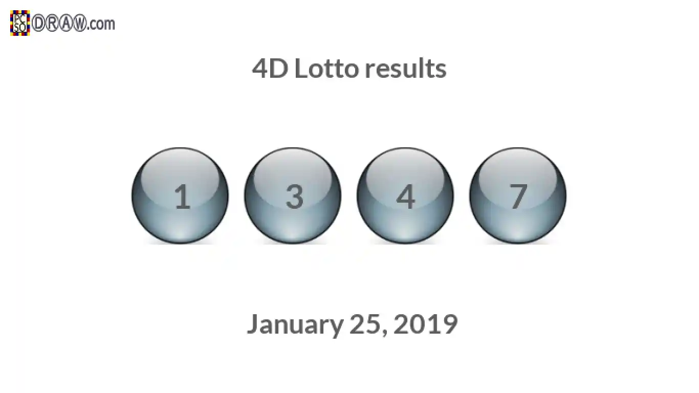 4D lottery balls representing results on January 25, 2019